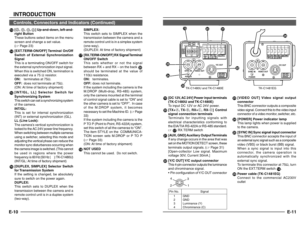 Controls, connectors and indicators (continued), Introduction, E-10 | JVC TK-C1480 User Manual | Page 6 / 20