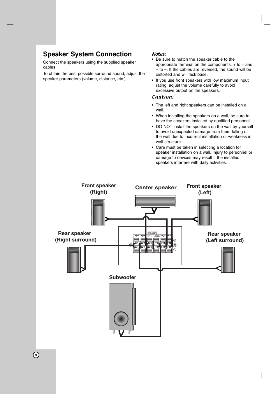 Speaker system connection | JVC SP-THG50W User Manual | Page 12 / 30