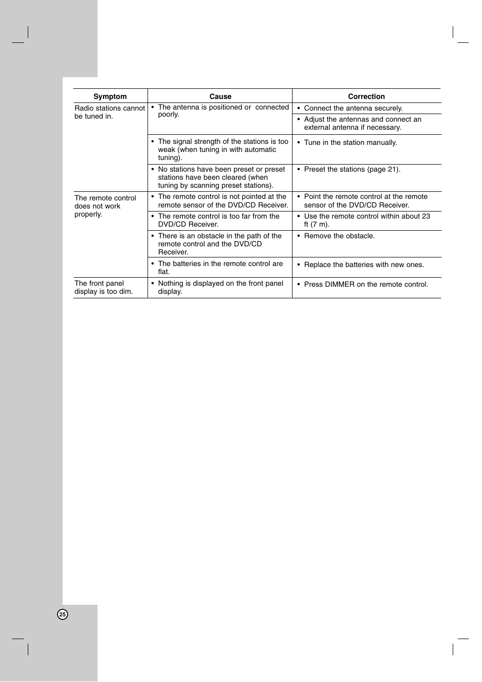 JVC SP-THG50W User Manual | Page 28 / 30