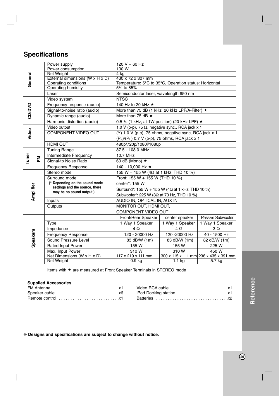 Specifications, Reference | JVC SP-THG50W User Manual | Page 29 / 30