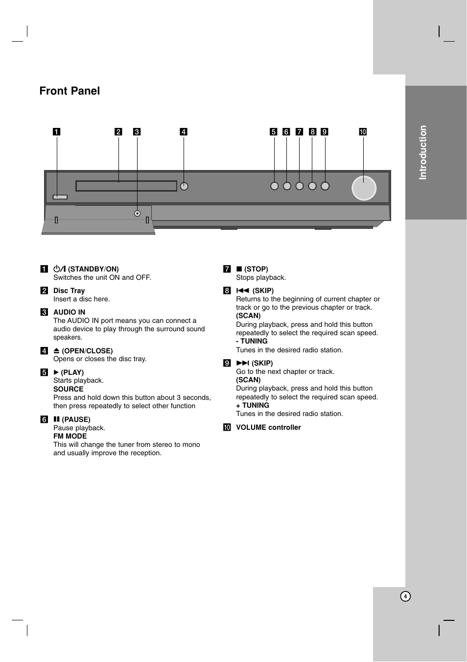 Front panel, Operation reference installation and setup, Introduction | JVC SP-THG50W User Manual | Page 7 / 30