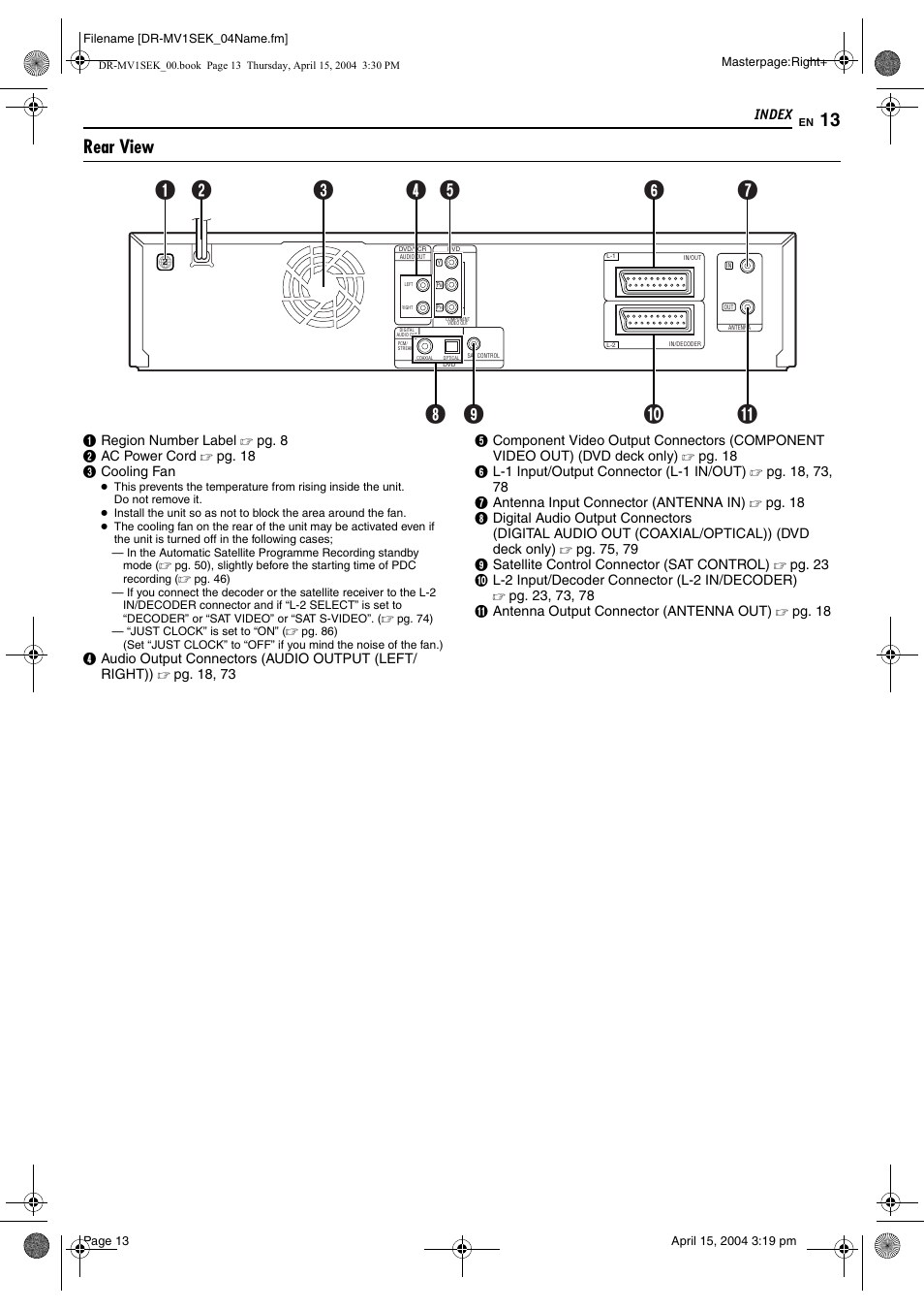 Rear view | JVC DR-MV1B User Manual | Page 13 / 104