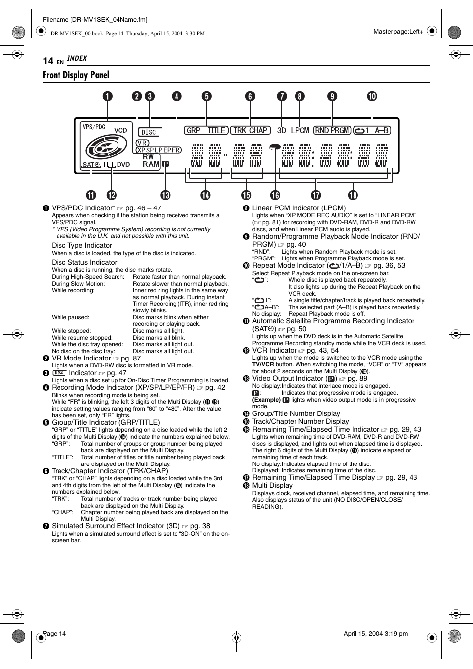 Front display panel, Pg. 14 | JVC DR-MV1B User Manual | Page 14 / 104