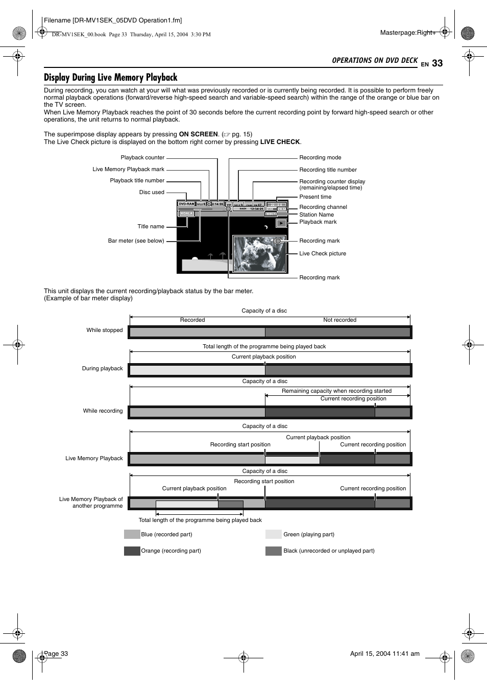 Display during live memory playback, Pg. 33 | JVC DR-MV1B User Manual | Page 33 / 104