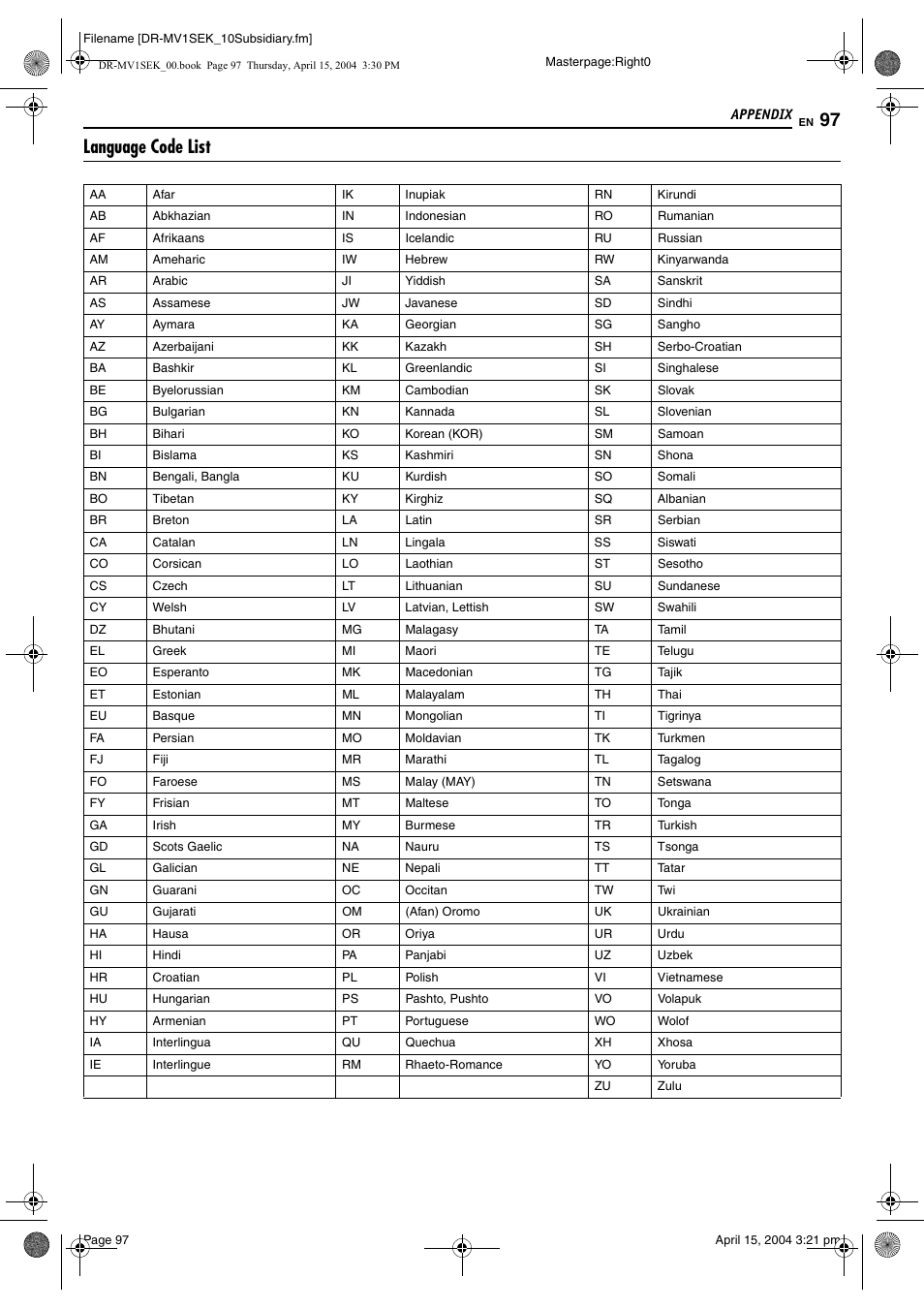 Appendix, Language code list, Appendix 97 | E “language code list, Pg. 97) | JVC DR-MV1B User Manual | Page 97 / 104