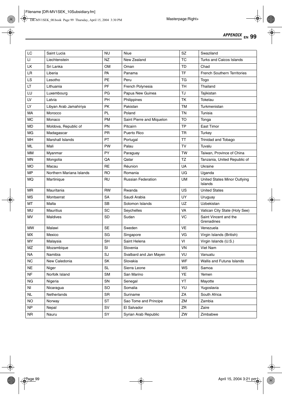 JVC DR-MV1B User Manual | Page 99 / 104