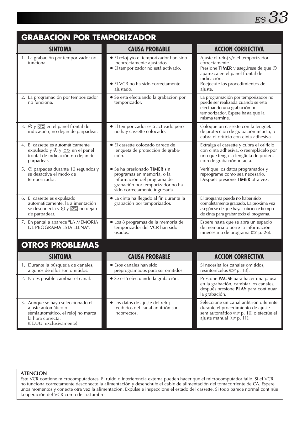 Otros problemas grabacion por temporizador, Accion correctiva, Sintoma | Causa probable | JVC HR-J3006UM User Manual | Page 33 / 76