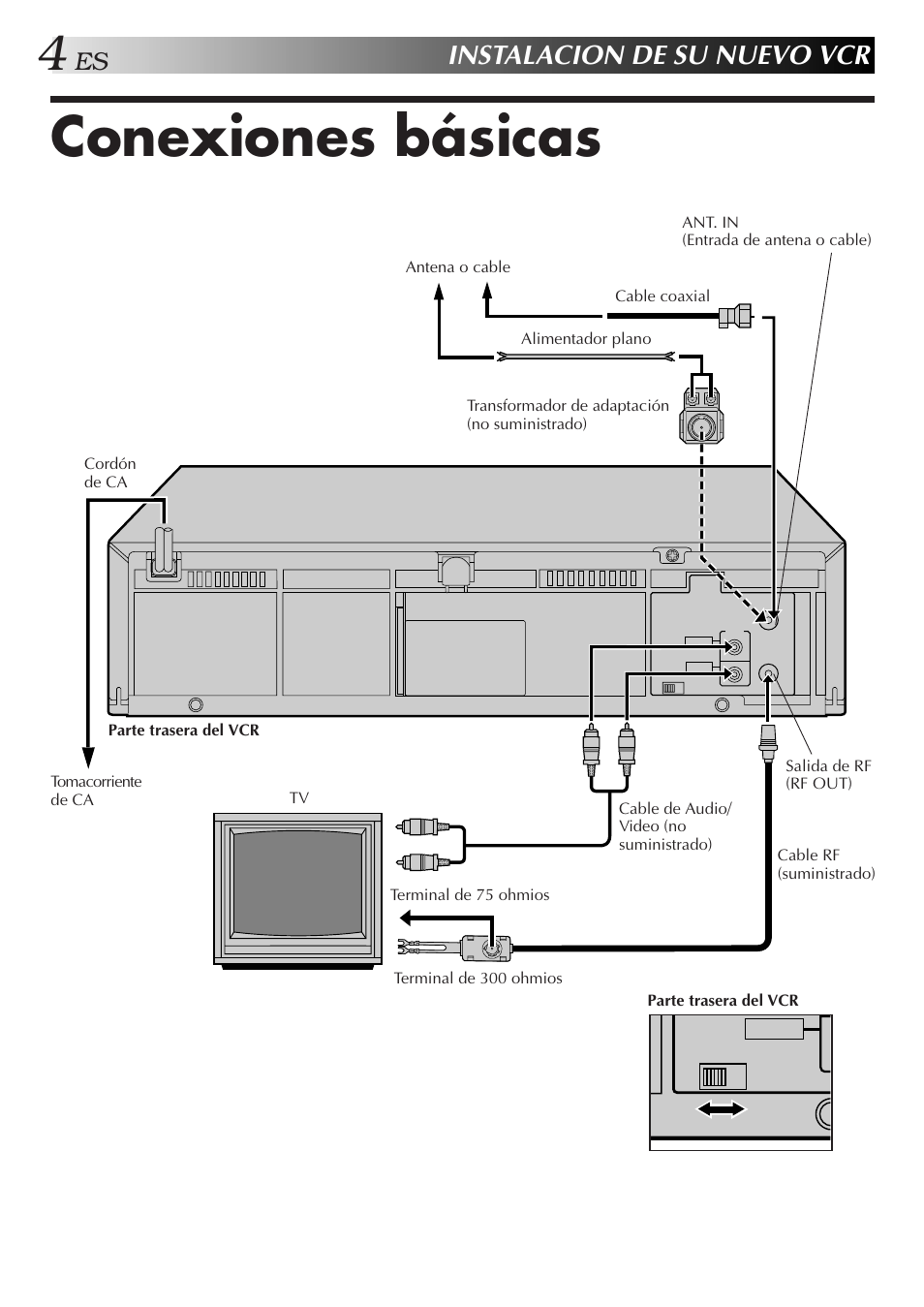 Conexiones básicas, Instalacion de su nuevo vcr | JVC HR-J3006UM User Manual | Page 4 / 76