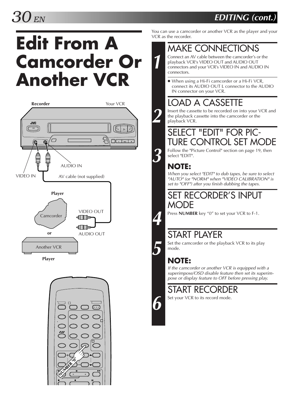 Edit from a camcorder or another vcr, Make connections, Load a cassette | Select "edit" for pic- ture control set mode, Set recorder’s input mode, Start player, Start recorder, Editing (cont.) | JVC HR-J3006UM User Manual | Page 66 / 76