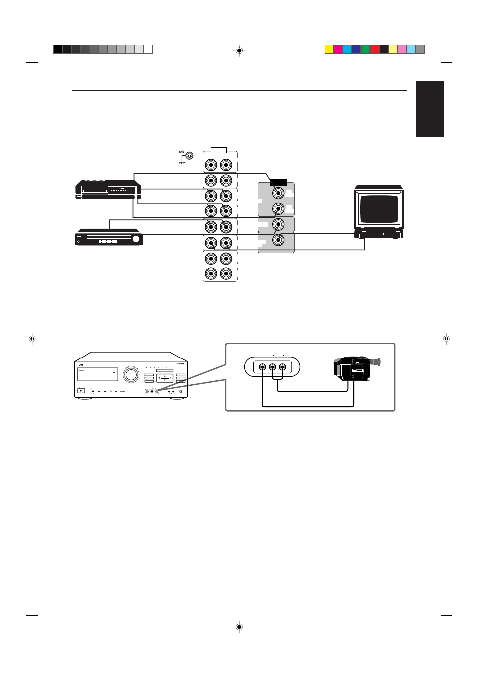 English | JVC RX-730R User Manual | Page 15 / 58