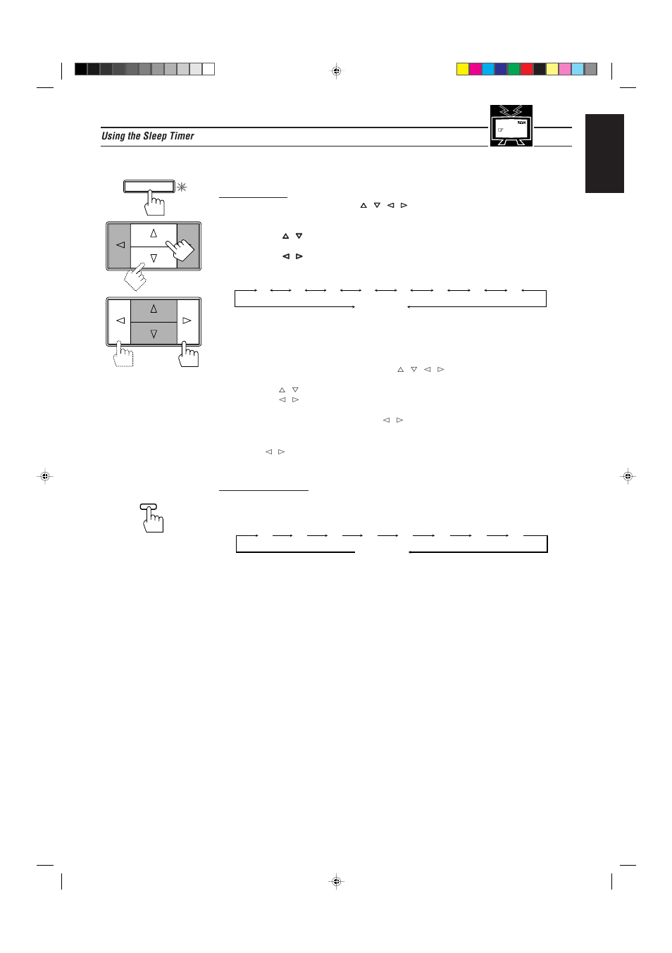 English | JVC RX-730R User Manual | Page 21 / 58