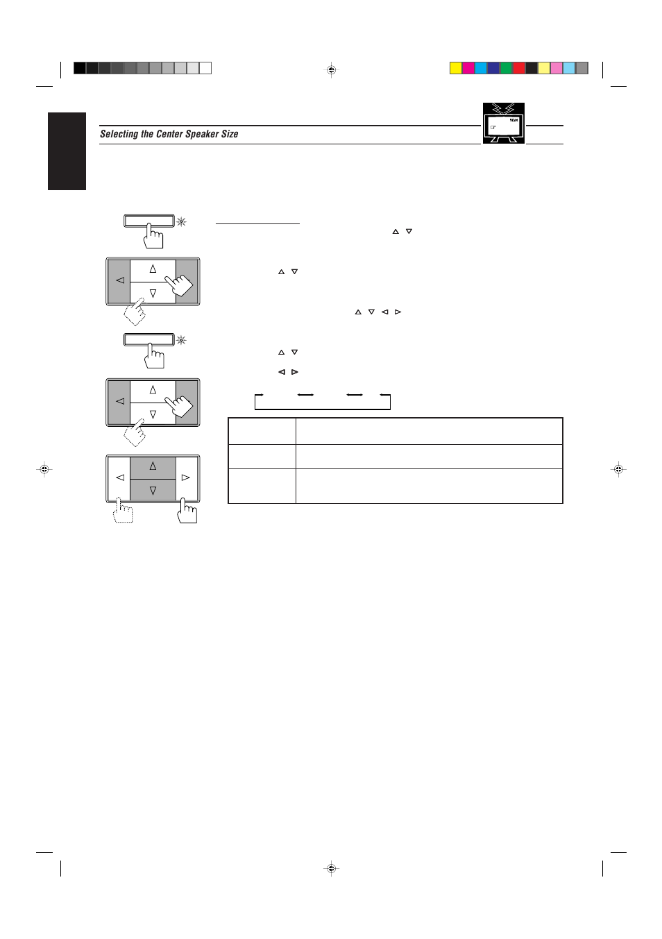 English | JVC RX-730R User Manual | Page 22 / 58