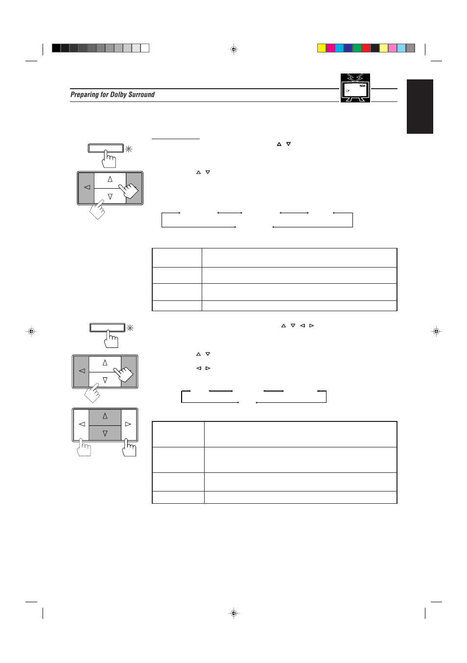 English | JVC RX-730R User Manual | Page 37 / 58