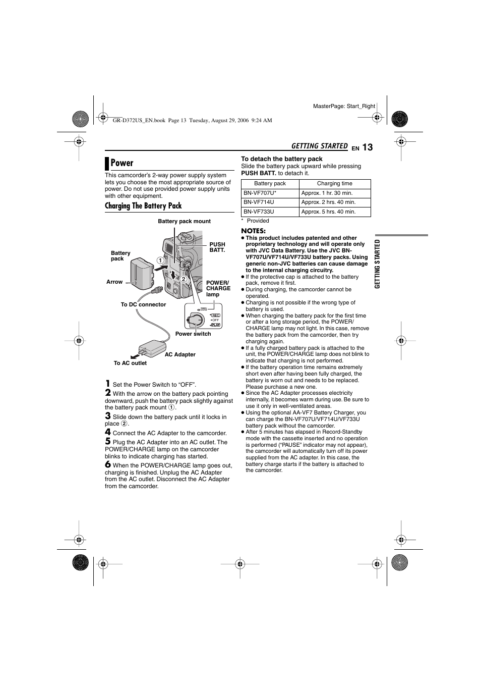 Power, Charging the battery pack, Pg. 13) | Dc input connector [dc, Wer/charge lamp (੬ pg. 13, 19), Mount (੬ pg. 13) | JVC LYT1624-001B User Manual | Page 13 / 104