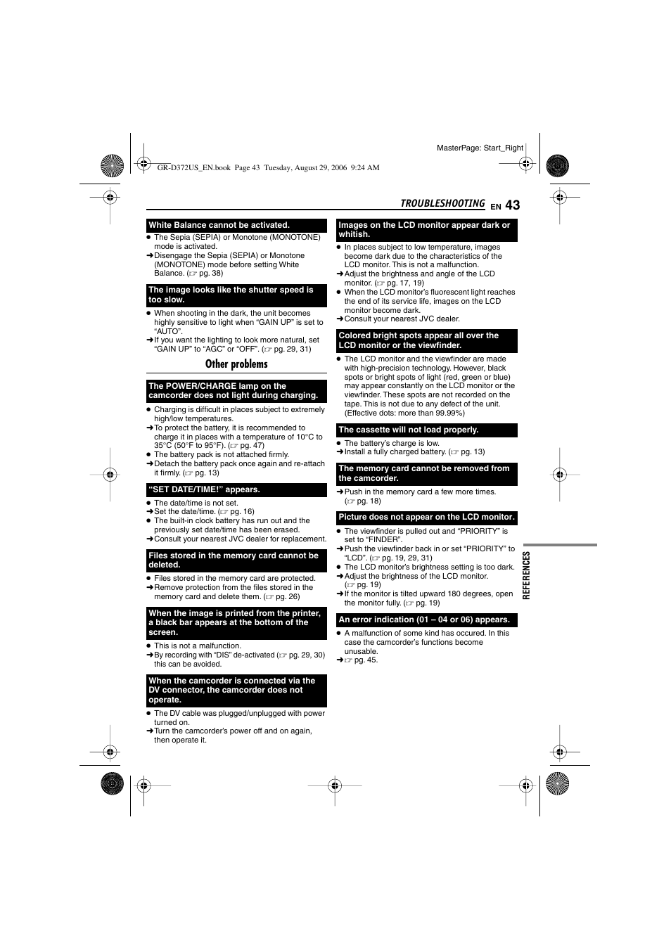 Other problems, Troubleshooting | JVC LYT1624-001B User Manual | Page 43 / 104