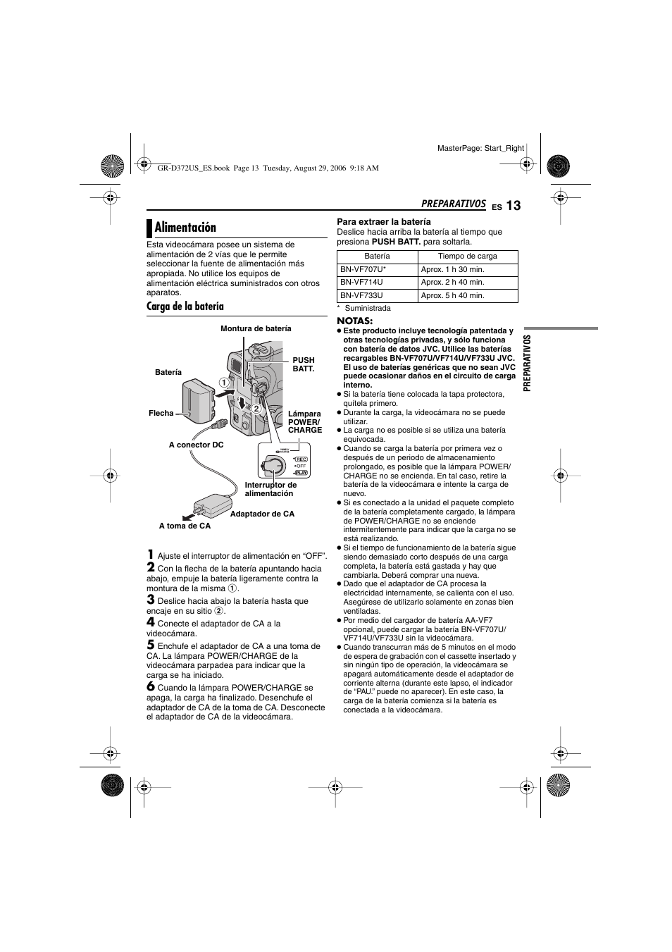 Alimentación, Carga de la batería, P. 13) | Ada de cc [dc, Wer/charge (੬ p. 13, 19), A de batería (੬ p. 13) | JVC LYT1624-001B User Manual | Page 65 / 104