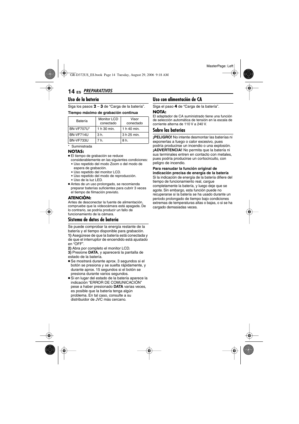 Uso de la batería, Sistema de datos de batería, Uso con alimentación de ca | Sobre las baterías, P. 14) | JVC LYT1624-001B User Manual | Page 66 / 104