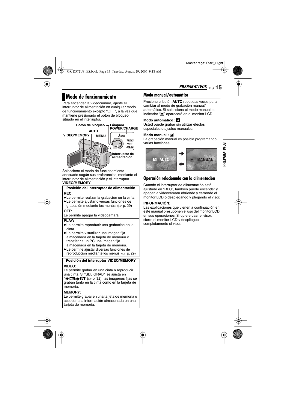 Modo de funcionamiento, Modo manual/automático, Operación relacionada con la alimentación | P. 15), Y, off, Loqueo | JVC LYT1624-001B User Manual | Page 67 / 104