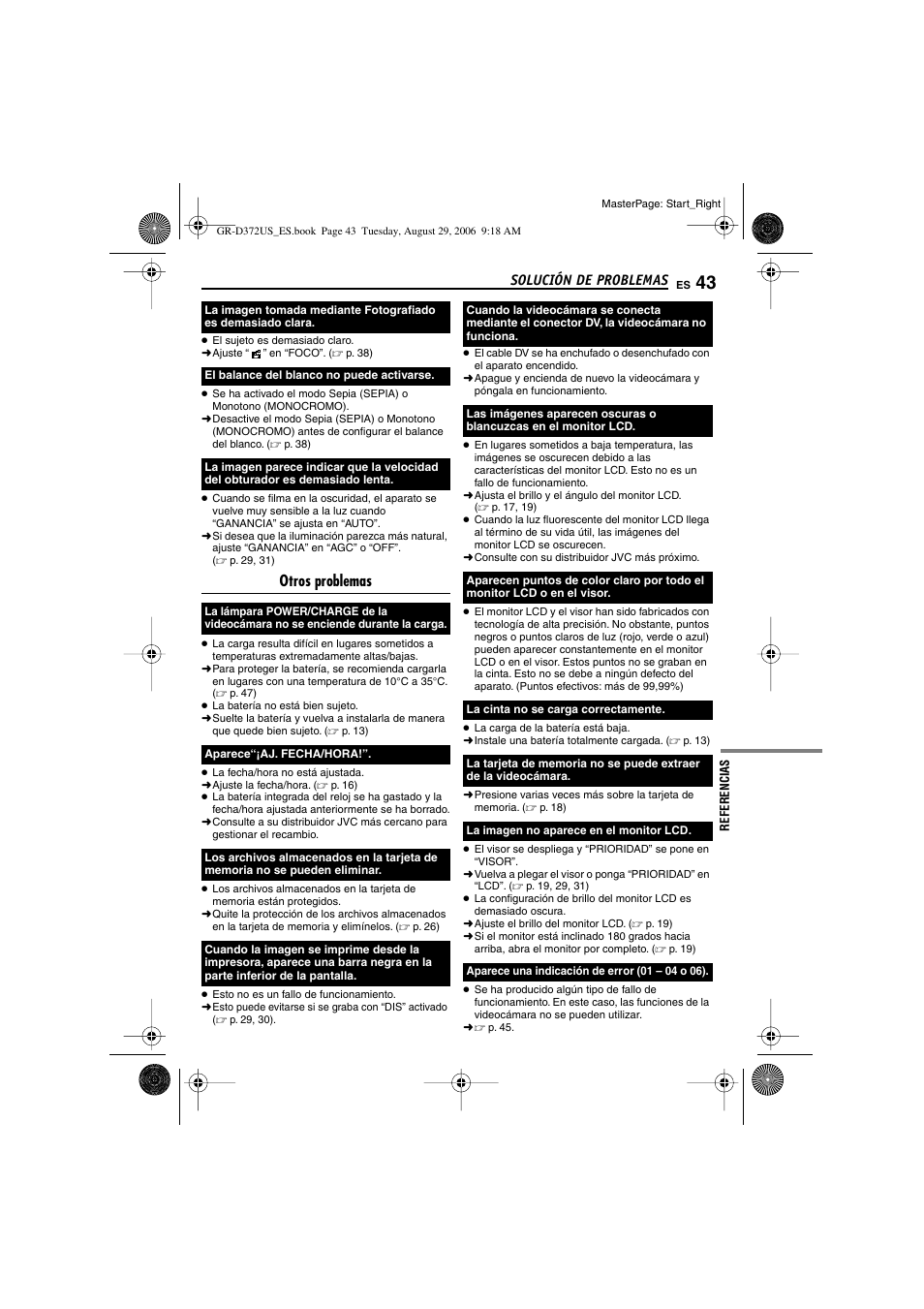 Otros problemas, Solución de problemas | JVC LYT1624-001B User Manual | Page 95 / 104