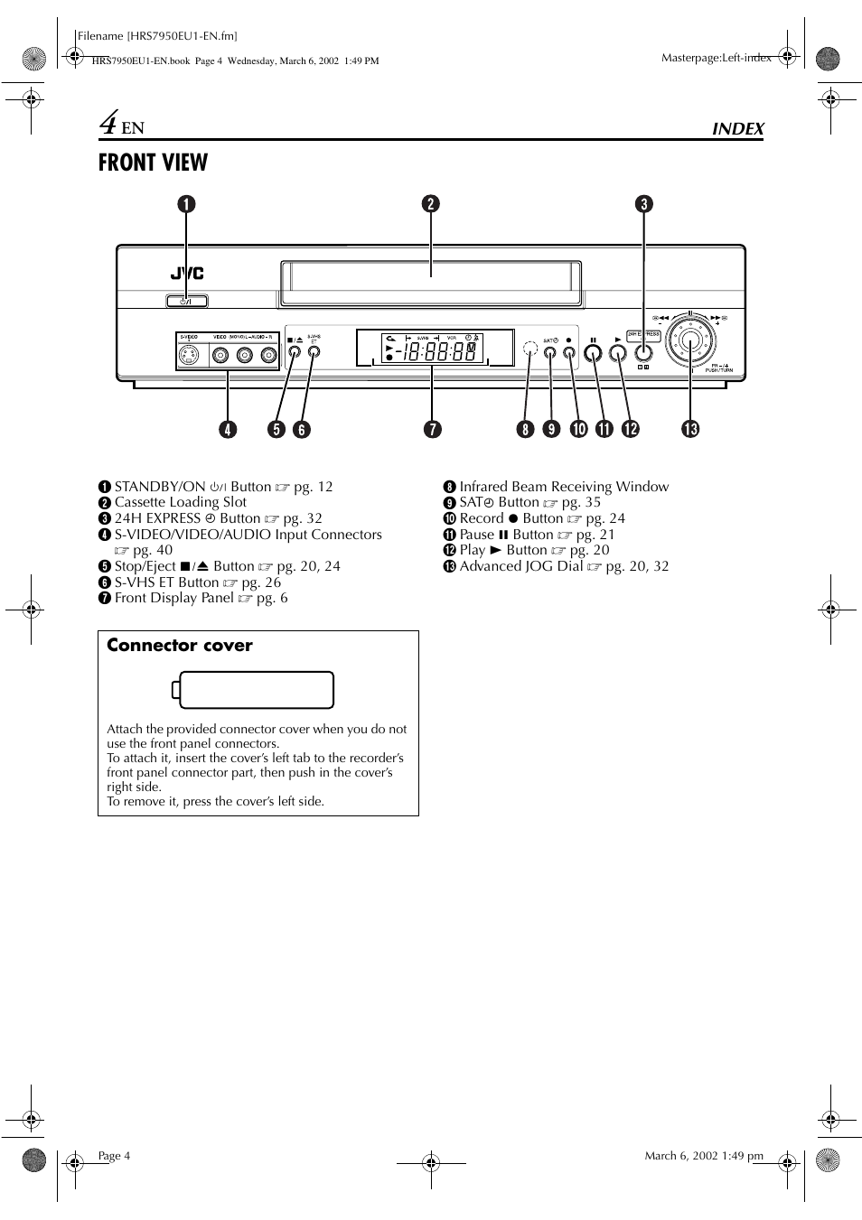 Front view, Index, Connector cover | JVC HR - S7950EU User Manual | Page 4 / 72