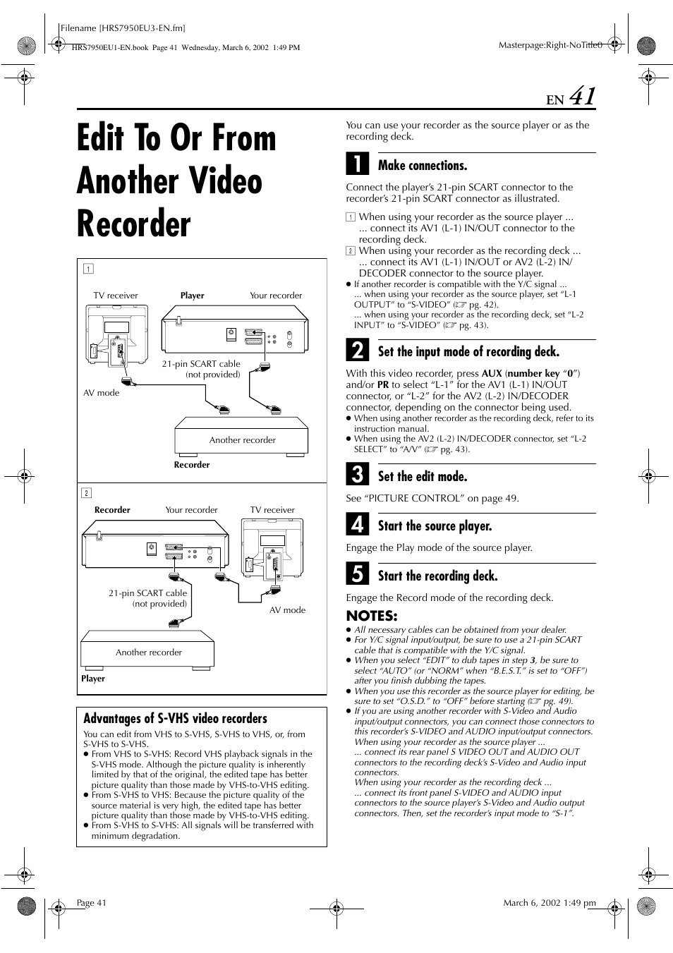 Edit to or from another video recorder | JVC HR - S7950EU User Manual | Page 41 / 72