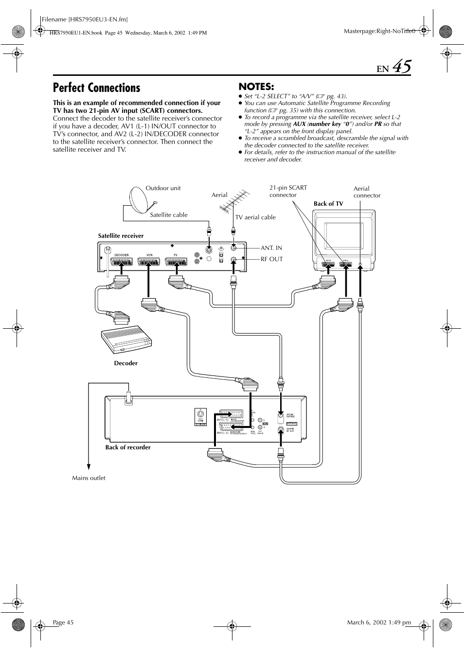Perfect connections | JVC HR - S7950EU User Manual | Page 45 / 72