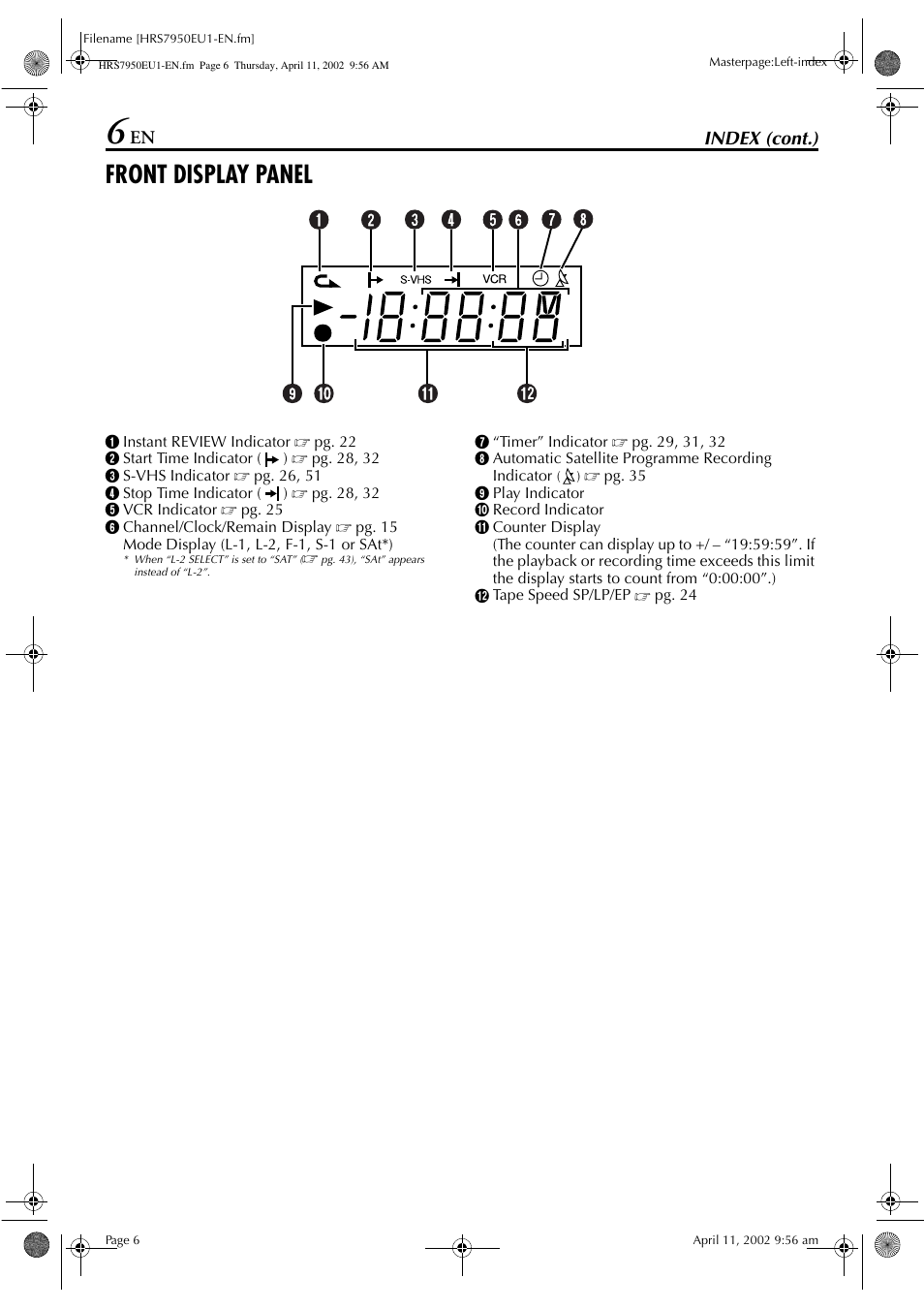 Front display panel, Index (cont.) | JVC HR - S7950EU User Manual | Page 6 / 72