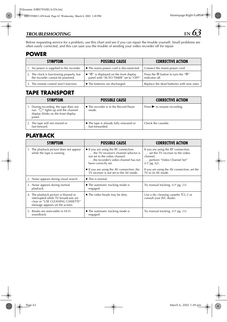 Troubleshooting, Power tape transport playback | JVC HR - S7950EU User Manual | Page 63 / 72