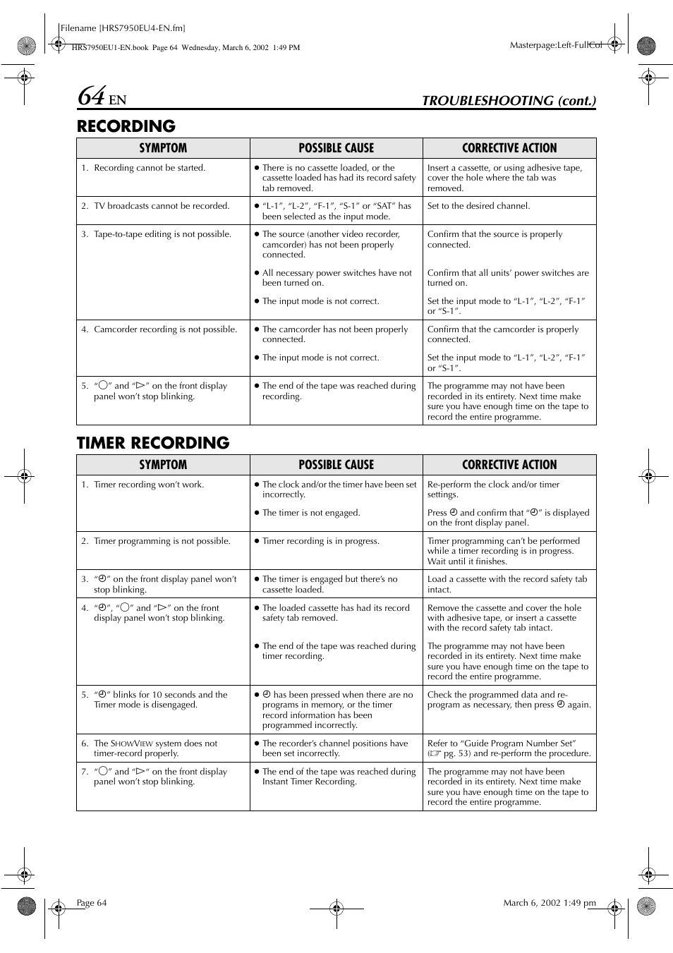 Recording timer recording, Troubleshooting (cont.), Symptom possible cause corrective action | JVC HR - S7950EU User Manual | Page 64 / 72