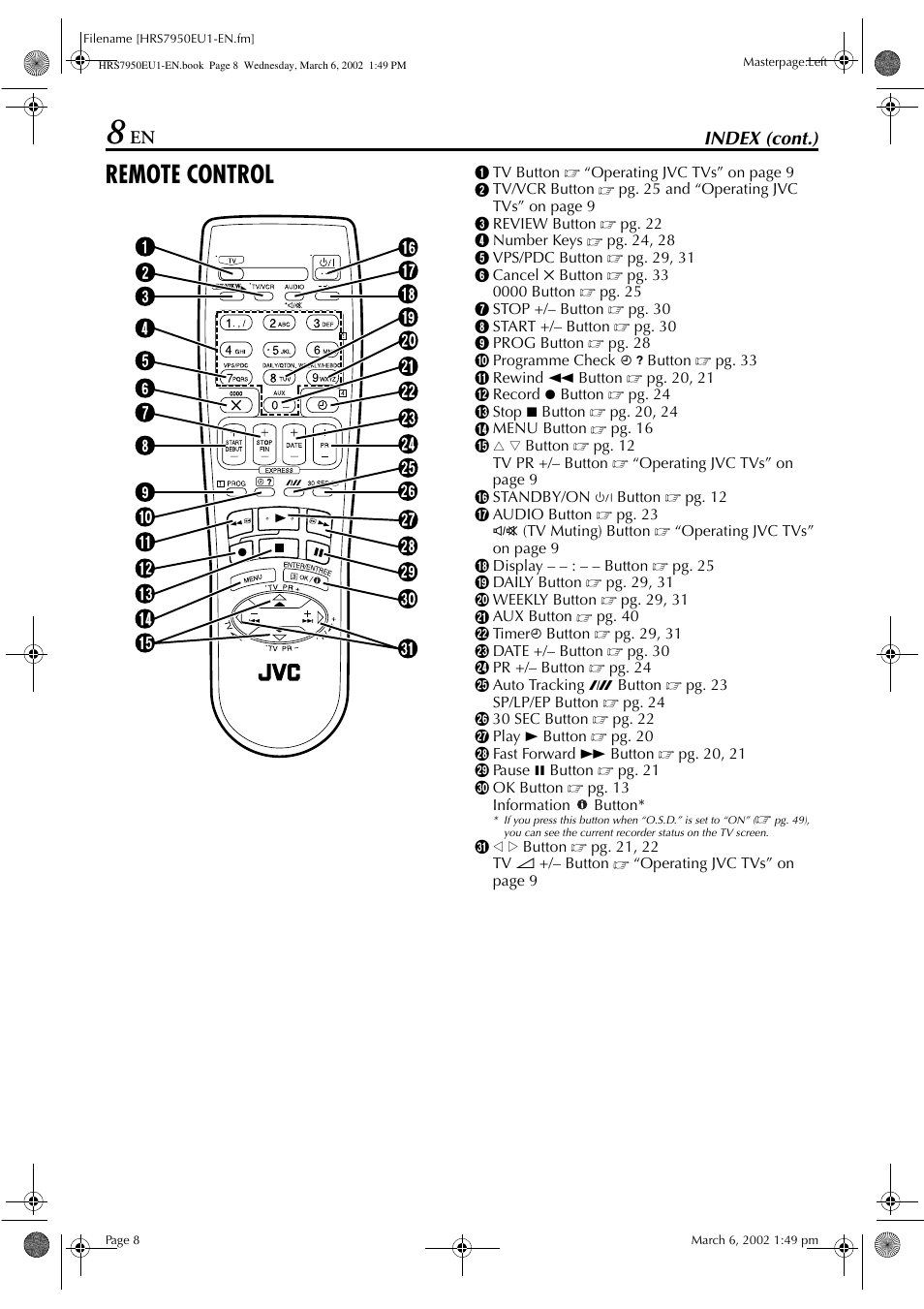 Remote control, Index (cont.) | JVC HR - S7950EU User Manual | Page 8 / 72