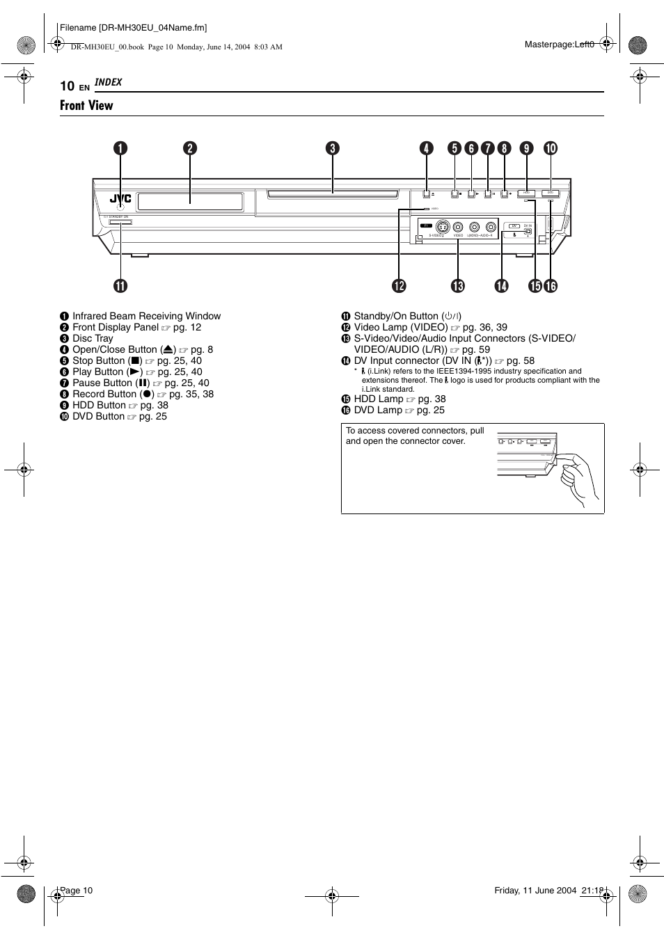 Index, Front view, Index 10 | JVC ShowView LPT0923-001A User Manual | Page 10 / 88