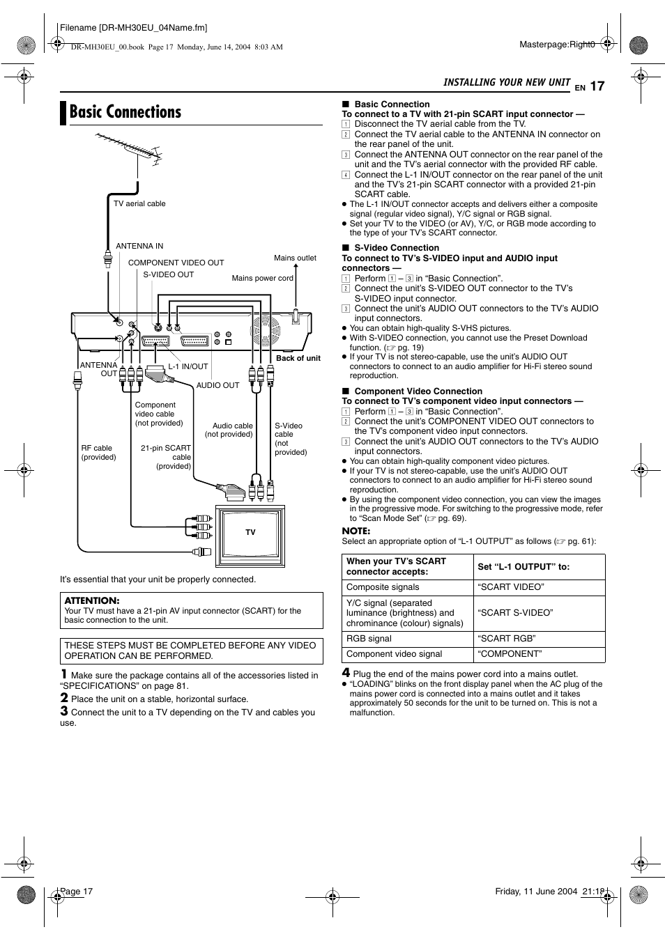 Installing your new unit, Basic connections, Pg. 17 | Pg. 17, 60, R cord, Out) | JVC ShowView LPT0923-001A User Manual | Page 17 / 88