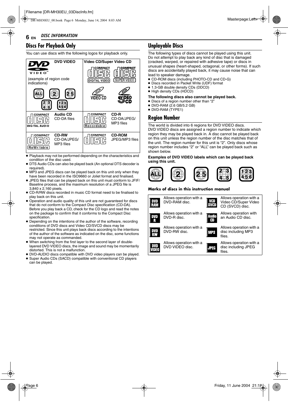 Discs for playback only, Unplayable discs, Region number | JVC ShowView LPT0923-001A User Manual | Page 6 / 88