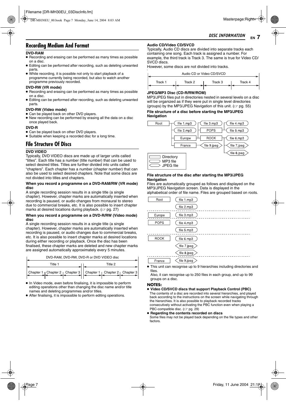 Recording medium and format, File structure of discs | JVC ShowView LPT0923-001A User Manual | Page 7 / 88