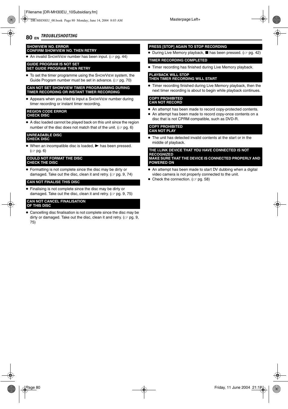 JVC ShowView LPT0923-001A User Manual | Page 80 / 88