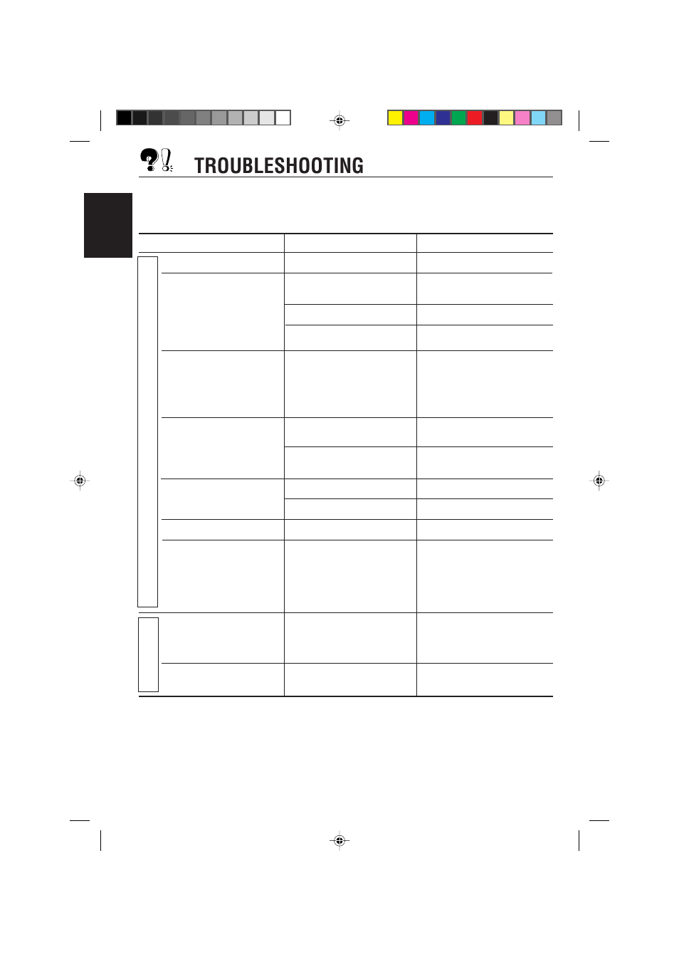 Troubleshooting, English | JVC GET0091-001A User Manual | Page 34 / 38