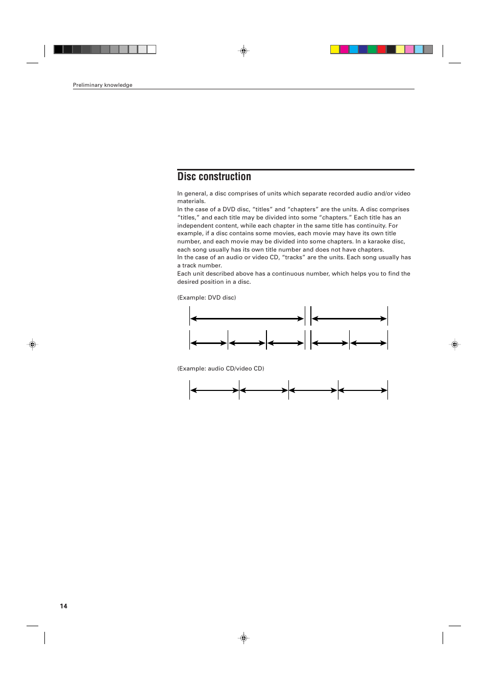 Disc construction | JVC XV-D701BK User Manual | Page 18 / 108