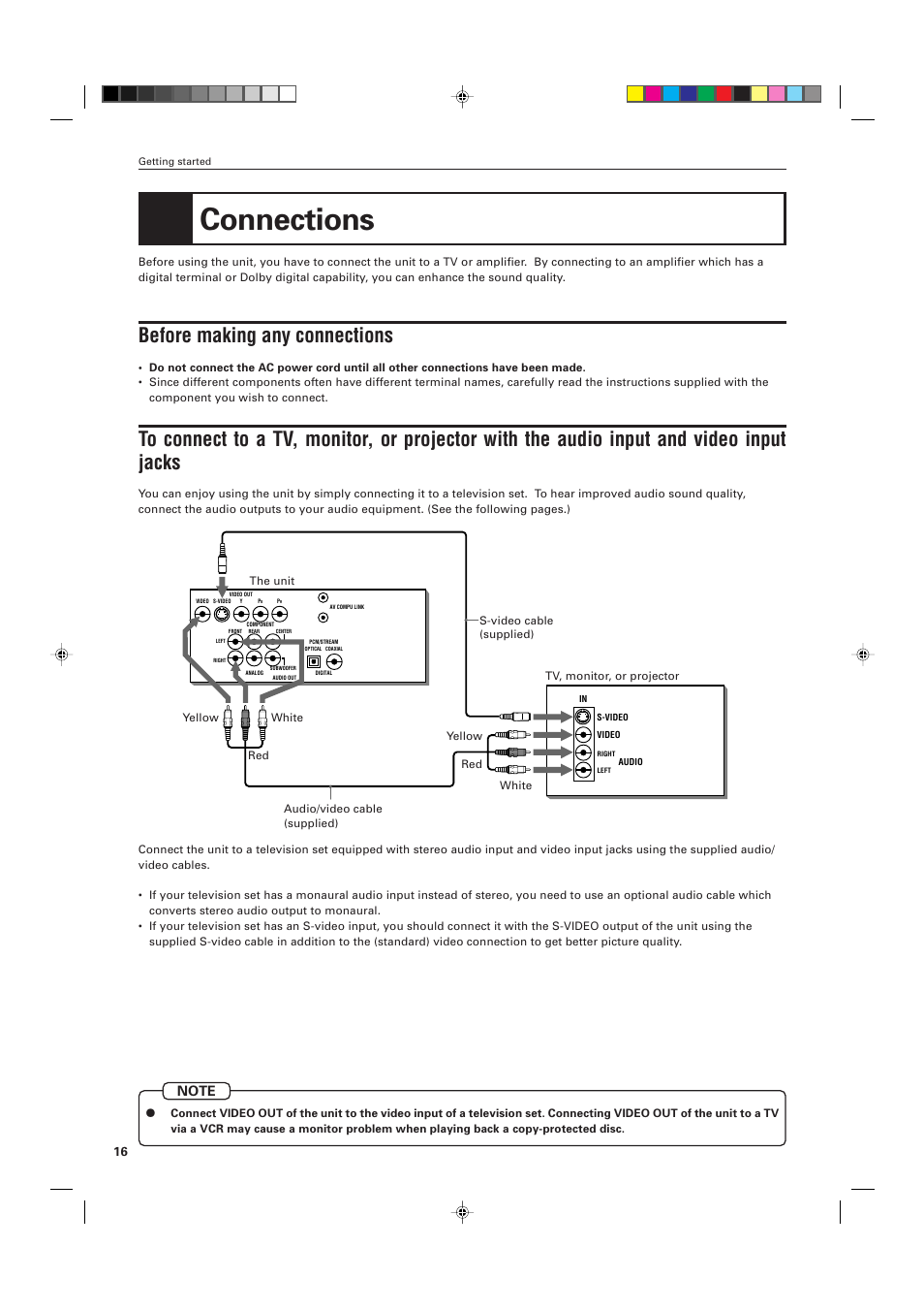 Connections, Before making any connections | JVC XV-D701BK User Manual | Page 20 / 108