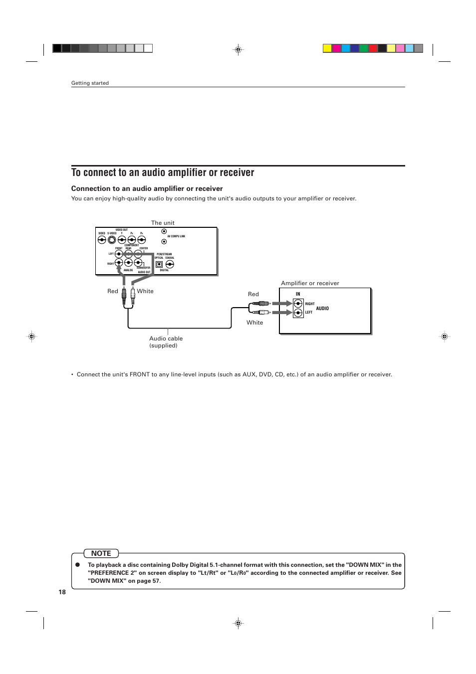 Connection to an audio amplifier or receiver | JVC XV-D701BK User Manual | Page 22 / 108