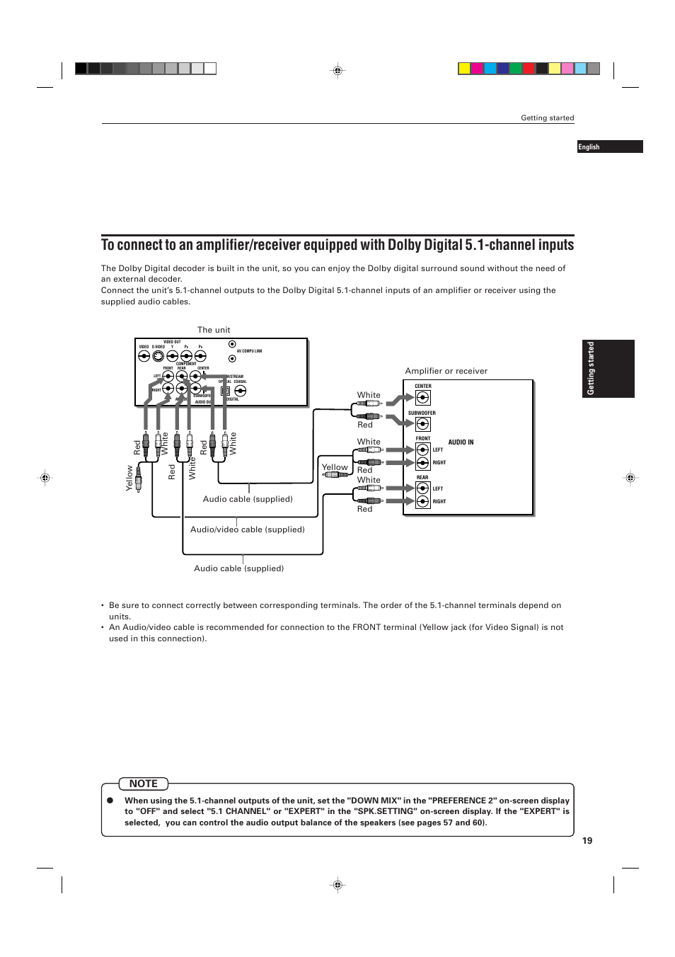 JVC XV-D701BK User Manual | Page 23 / 108