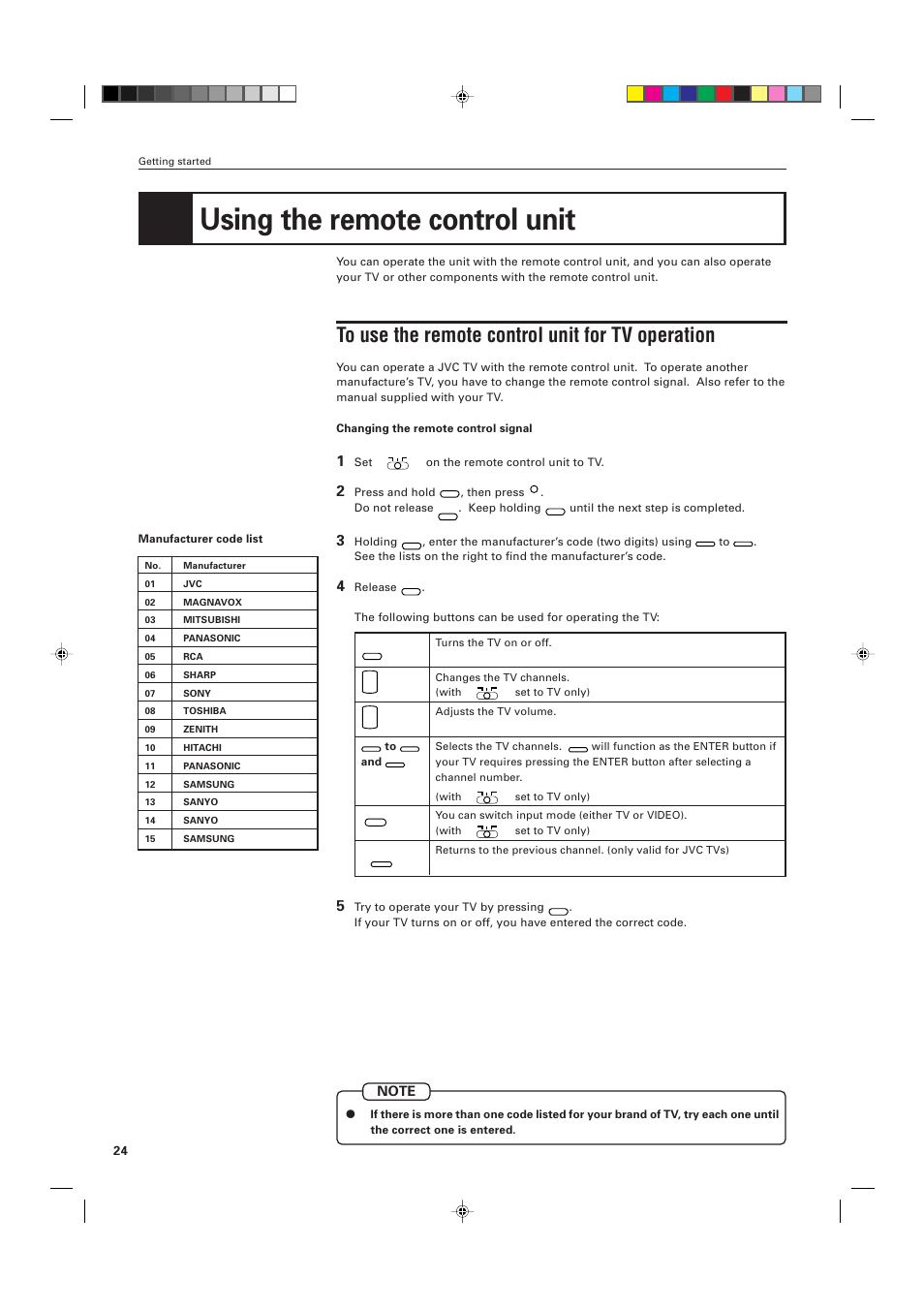 Using the remote control unit | JVC XV-D701BK User Manual | Page 28 / 108