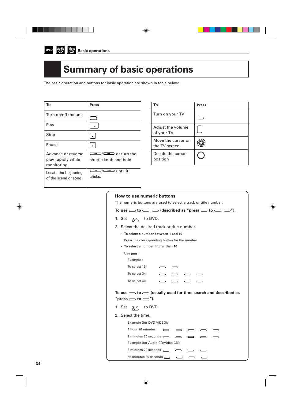 Summary of basic operations, How to use numeric buttons | JVC XV-D701BK User Manual | Page 38 / 108