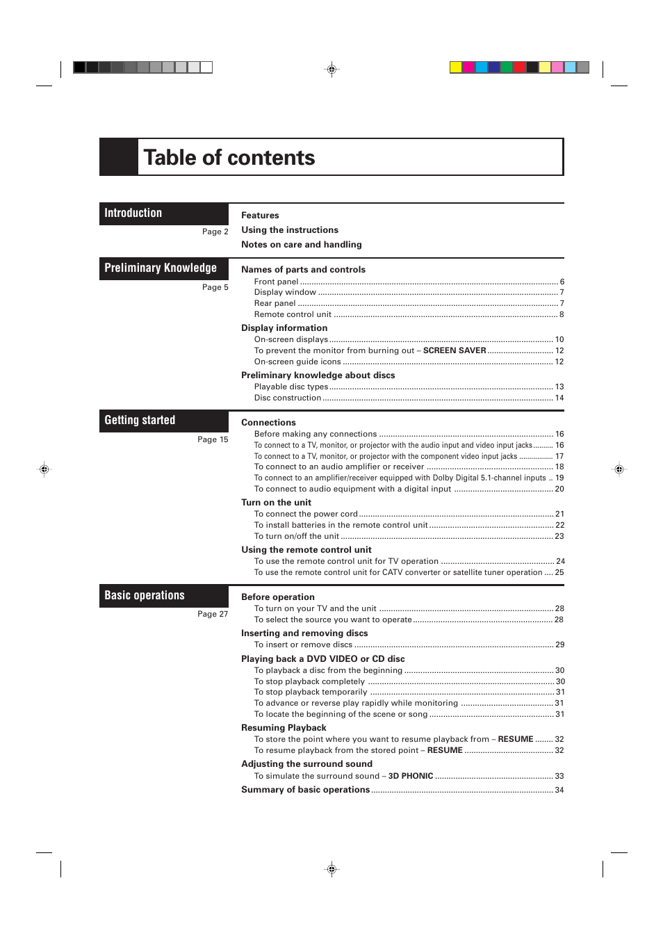 JVC XV-D701BK User Manual | Page 4 / 108