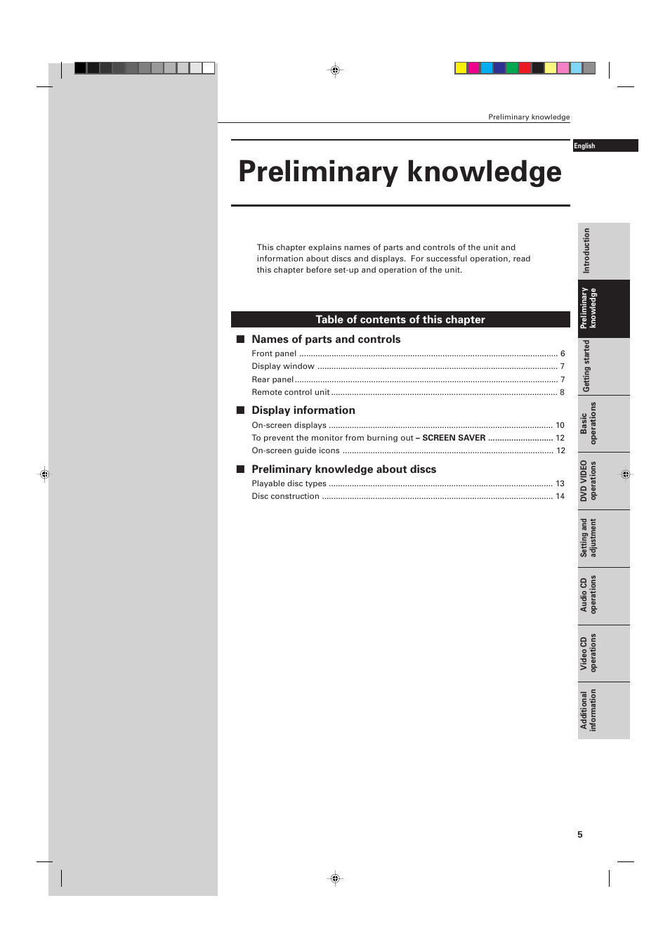 Preliminary knowledge | JVC XV-D701BK User Manual | Page 9 / 108