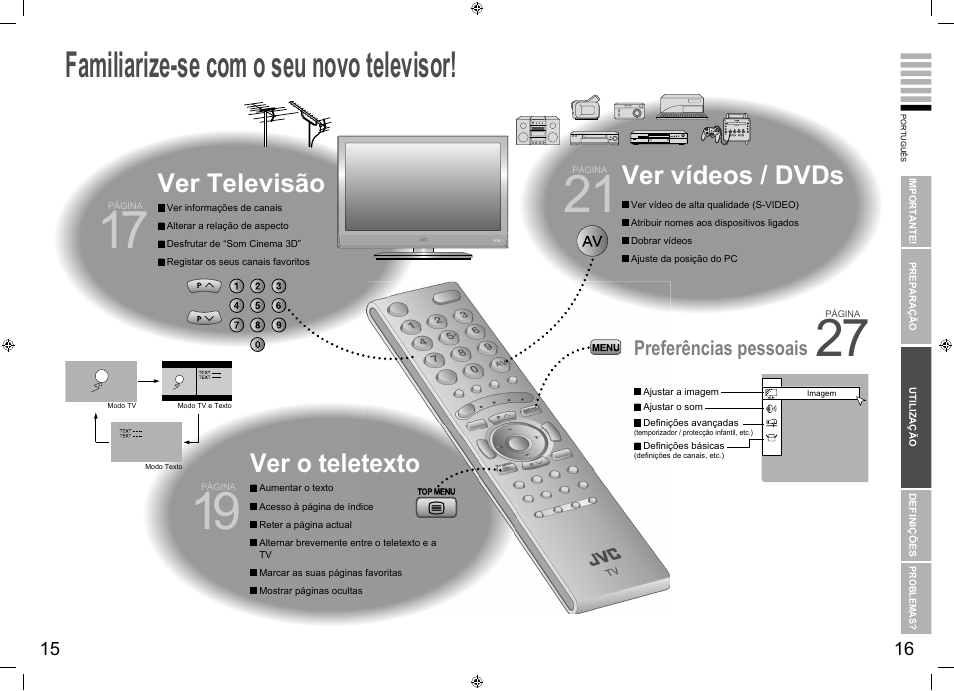 Vamos experimentar, Familiarize-se com o seu novo televisor, Tv / teletexto / vídeo / etc | Familiarize-se com o seu novo televisor! ···· 15, Ver televisão, Ver o teletexto, Ver vídeos / dvds, Preferências pessoais | JVC LT-26R70BU/SU User Manual | Page 12 / 22