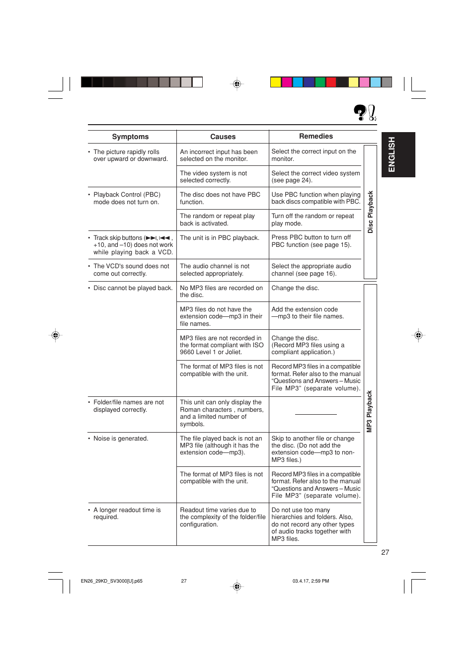 English | JVC LVT1003-001B User Manual | Page 27 / 37