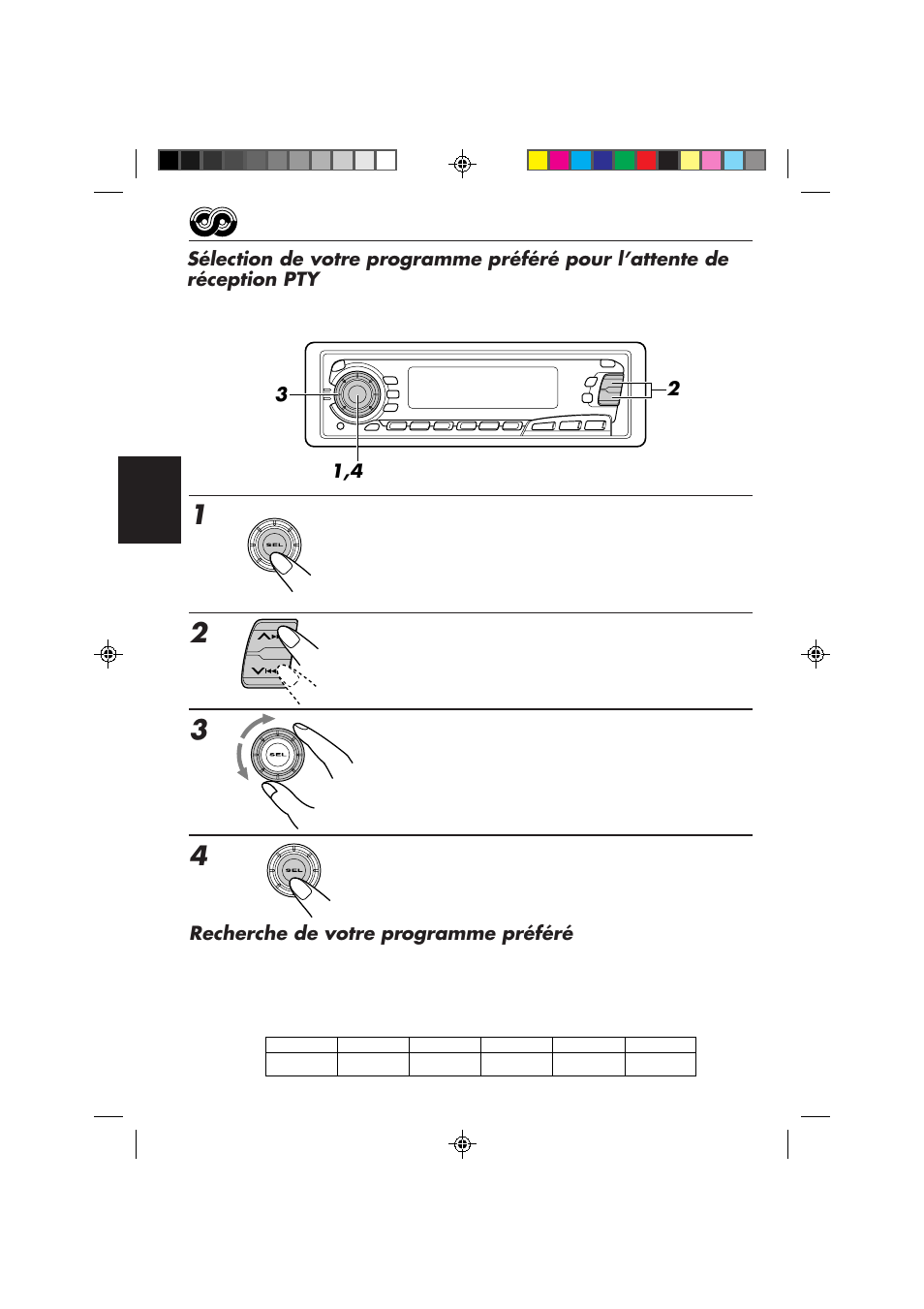 Choisissez l’un des 29 codes pty. (voir page 15.) | JVC KS-FX850R User Manual | Page 102 / 182