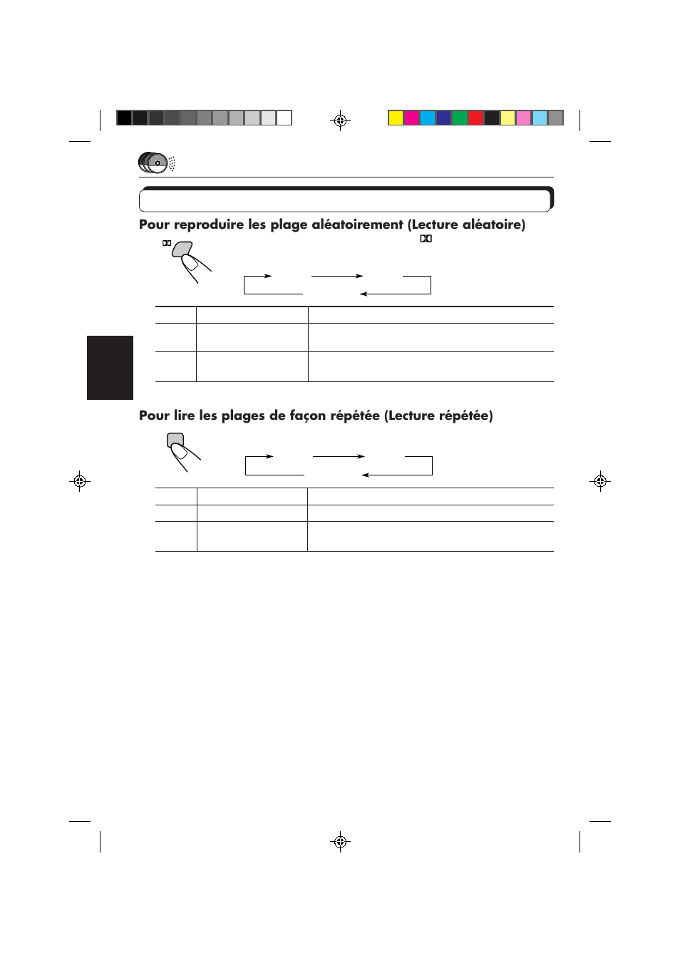 Sélection des modes de lecture de cd | JVC KS-FX850R User Manual | Page 126 / 182