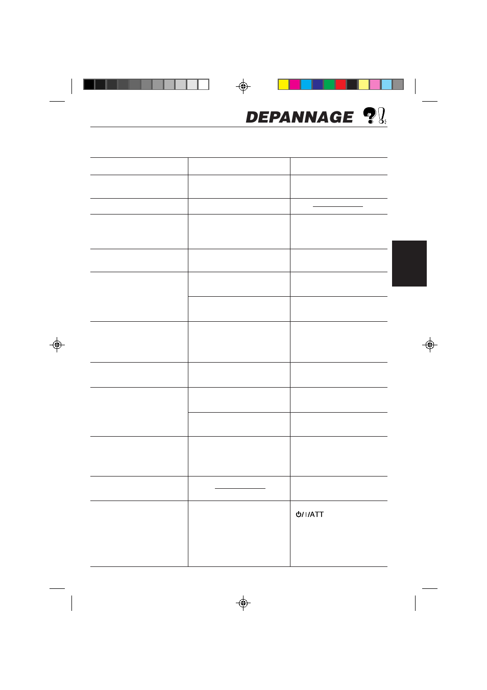 Depannage | JVC KS-FX850R User Manual | Page 135 / 182