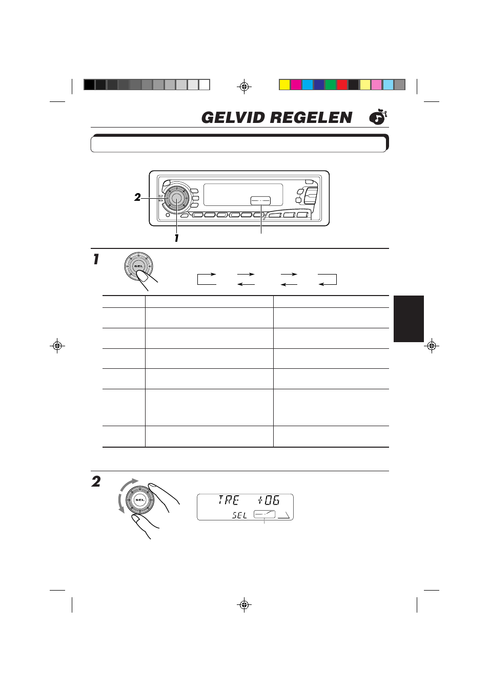 Gelvid regelen, Geluid aanpassen, Selecteer de functie die u wilt aanpassen | Pas het niveau aan | JVC KS-FX850R User Manual | Page 156 / 182